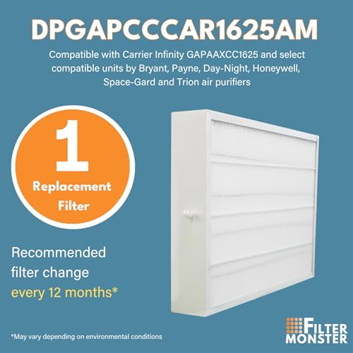 Filter-Monster 16x25x3.5 MERV 15 Air Filter for Bryant, Carrier Infinity