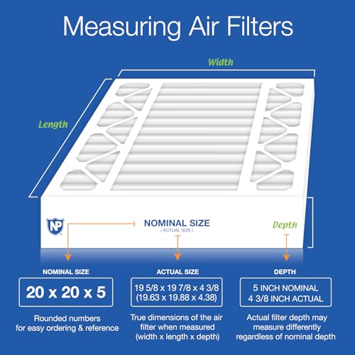 MERV 12 Air Filter 20x20x5 inches - Honeywell/Lennox Replacement 2 Pack