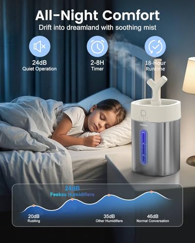 Feekaa 4L Stainless Steel Humidifier - Easy Clean, Dishwasher Safe, Large Room, White