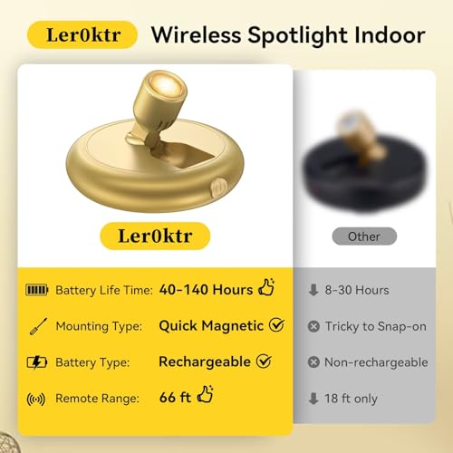 Rechargeable LED Spotlight Indoor 2-Pack - Gold Dimmable Accent Lights with Remote