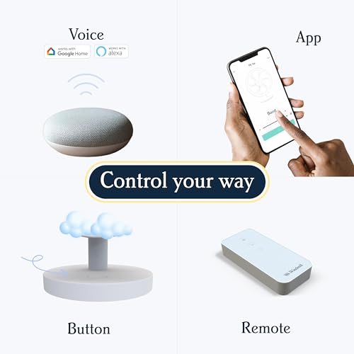 Windmill White Smart Desk Fan - Ultra-Quiet 2-in-1 Air Circulator with Remote