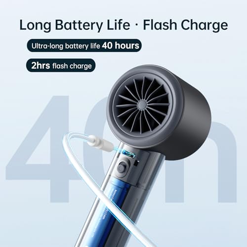 JISULIFE Portable Handheld Fan Pro 2026 - Dark Gray, 40Hrs Battery, 9600 RPM
