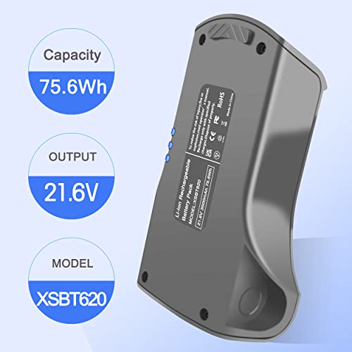 Replacement Battery for Shark Cordless Vacuum PowerPro IZ377H IZ362H 3500mAh