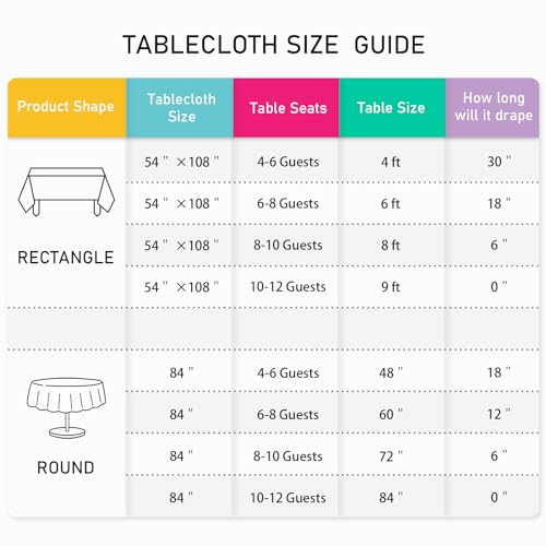 Mulbozy Red Plastic Disposable Tablecloth 12 Pack - 54 x 108 Inches Rectangle