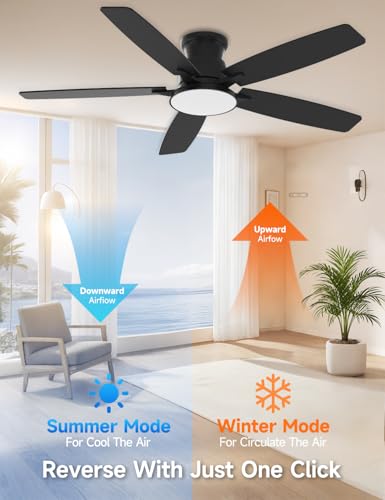 Matte Black 52 Inch Ceiling Fan with Light & Remote - 6-Speed Dimmable LED, Reversible DC Motor, Indoor Outdoor