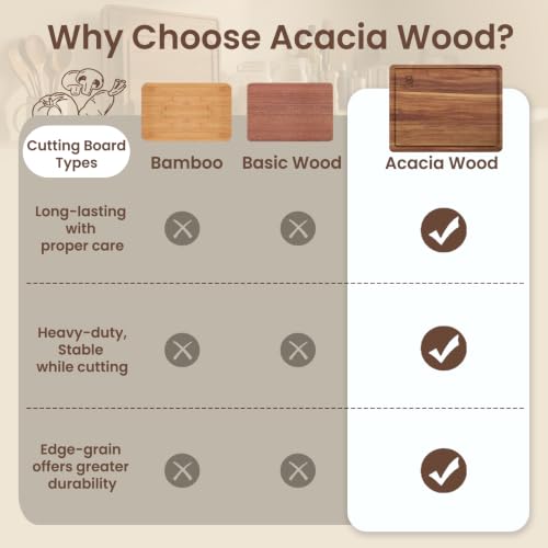 Piklohas Large Acacia Wood Cutting Board Set with Storage Stand - Brown