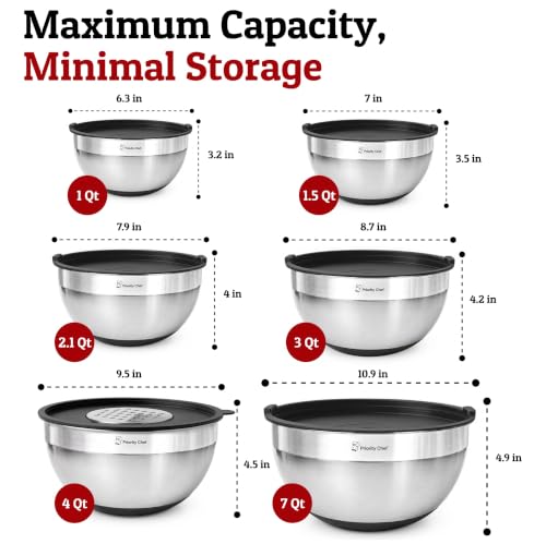 Priority Chef Black 6-Piece Stainless Steel Mixing Bowls Set with Lids, Large 7 Qt, Non-Slip Base & Utensils