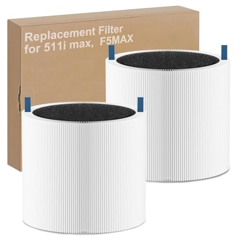 Smilyan 2 Pack Blue Pure 511i Max Air Purifier Filter Replacement for Blueair 511i Max
