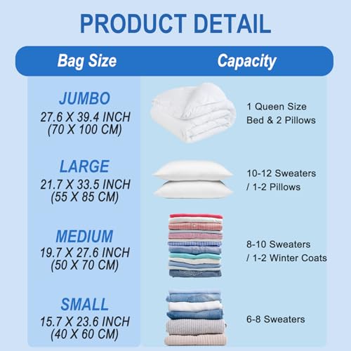Fygrip Vacuum Storage Bags with Hand Pump, Plastic Packaging Bags, 80% Space Saver Vacuum Seal Bags for Clothing, Travel Lugggage, Blankets, Comforters, 10 Small