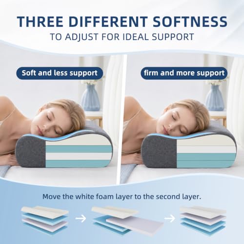 LOFE Adjustable Contour Memory Foam Pillow Grey 23.6 x 14.2 in - Custom Support