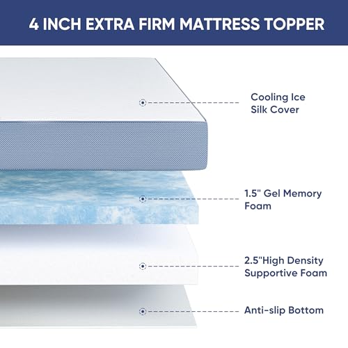 Daluvenix Full Size 4-Inch Memory Foam Mattress Topper - Support & Pain Relief