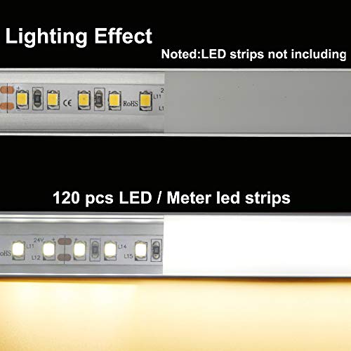 hunhun 10-Pack 6.6ft/ 2Meter Plus-Size U Shape LED Aluminum Channel