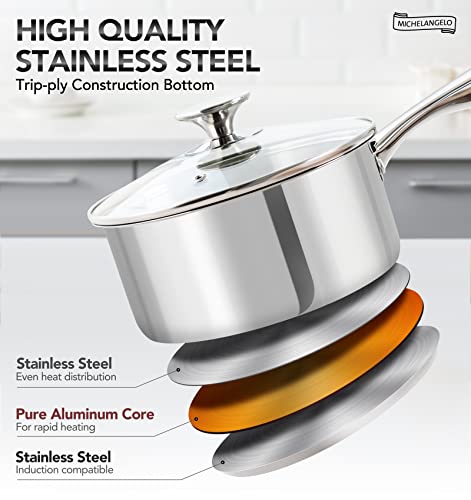 Tri-Ply Bottom Stainless Steel Saucepan Set 1Qt & 2Qt with Glass Lids