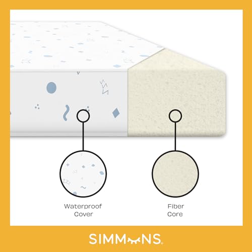 Delta Children Simmons Kids Quiet Nights Dual Side Waterproof Hypoallergenic Crib Mattress - White