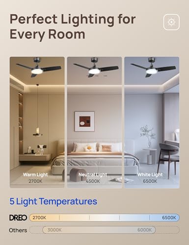 DREO Black 42-Inch Ceiling Fan with Lights, Remote, Dimmable & Reversible