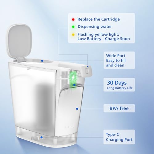 20-Cup Electric Water Filter Pitcher with NSF Certified Filtration