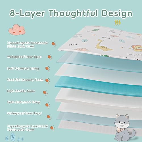 VRSHOAT 38x26x3 Inch Trifold Pack and Play Mattress for Baby Toddler, Waterproof & Breathable