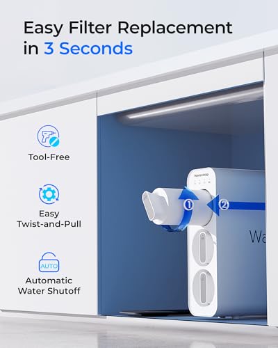 Under-Sink Water Filter Cartridge for TSU & TSU-WB - 2-Year, 8000 Gallon Filter