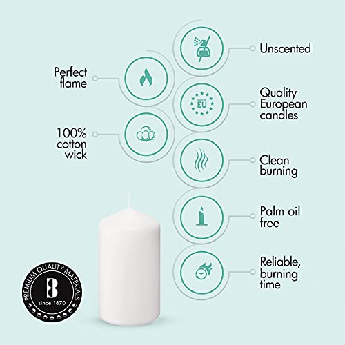 2x4 Inch Unscented Pillar Candles Set of 20 - Dripless & Smokeless Wedding & Party Decor