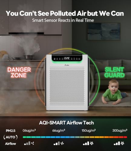Air Purifier for Home Large Room White Milk Version - Covers 2600 ft², Washable Filters, Turbo & Sleep Modes