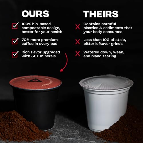 Danger Coffee Compostable Pods by Dave Asprey | Medium Roast 12