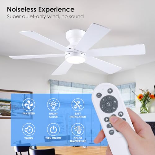 Asyko 46-Inch White 6-Blade Modern Ceiling Fan with Light & Remote - Reversible Motor