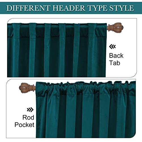 Peacock Blue Velvet Blackout Curtains 84 Inches for Bedroom Living Room - Set of 2