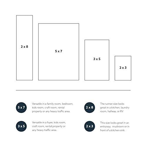 Linon Home Decor Products The Anywhere Washable Rug Yarit Garnet & Ivory 3' X 5' Accent Rug