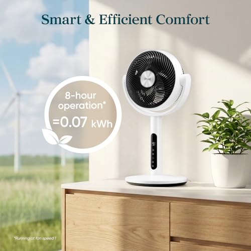 Levoit Plus Standard White Standing Fan for Bedroom, 120° Oscillating, Quiet 20dB