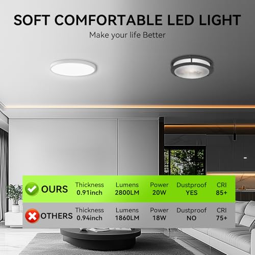 White 9-Inch 12-Pack LED Flush Mount Ceiling Light - 2800lm, Daylight 5000K, Surface Mount for Bedroom & Living Room