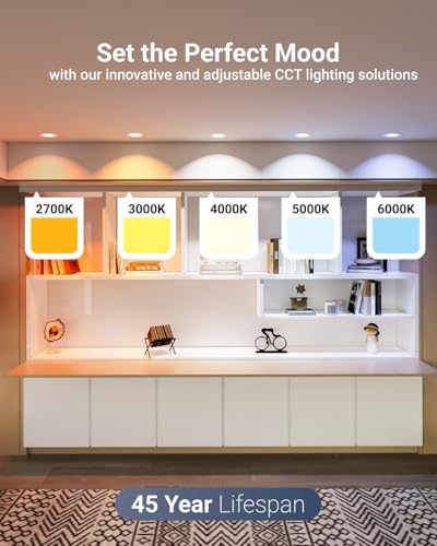 4 Inch Slim LED Recessed Ceiling Lights - 5CCT, Dimmable, 8W White