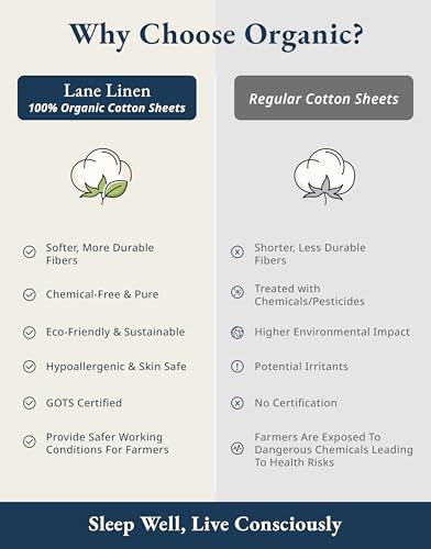 Organic Cotton Queen Sheet Set - Cooling Percale Bedding, Mineral - Lane Linen