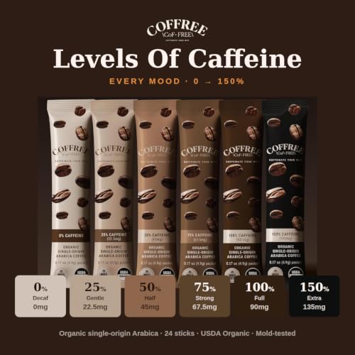COFFREE Decaf Instant Coffee Packets 24 Count - 0% Caffeine, Light Roast, Arabica, Single Serve Sticks for Travel & Camping