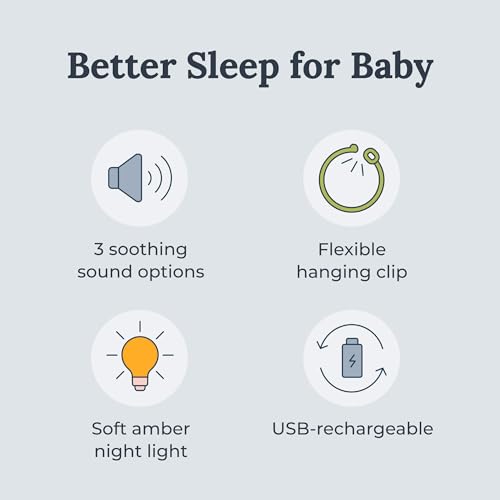 Yogasleep Hushh Portable White Noise Sound Machine for Baby & Sleep Aid - 3 Soothing Sounds, Night Light, Compact & Rechargeable