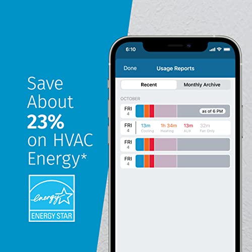 Sensi Touch Smart Thermostat by Emerson with Touchscreen Color