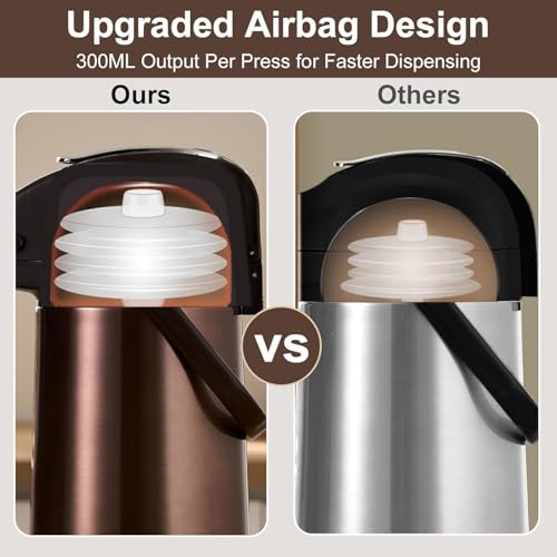 PARACITY Coffee Carafe 84.5 Fl Oz Gold Brown Airpot Dispenser with Pump