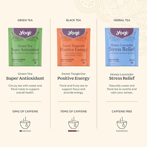 Yogi Tea Gift Set - 45 Organic Tea Bags (9 Flavors, Pack of 1)