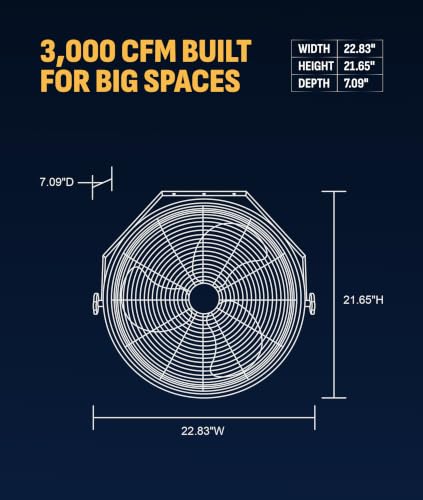 Wall Mount Fan 18 Inch - Heavy Duty Industrial Shop Garage Fan - NewAir Variation