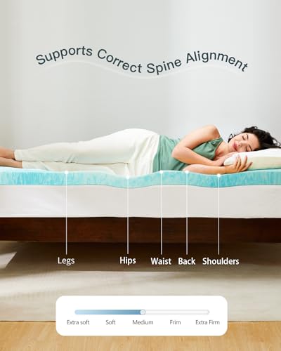 Full Size 4 Inch Ventilated Gel Memory Foam Mattress Topper - Blue, CertiPUR-US Certified