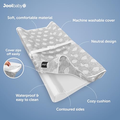 Jool Baby Gray Cloud Pattern Changing Pad with Washable Cover - Infant Diapering