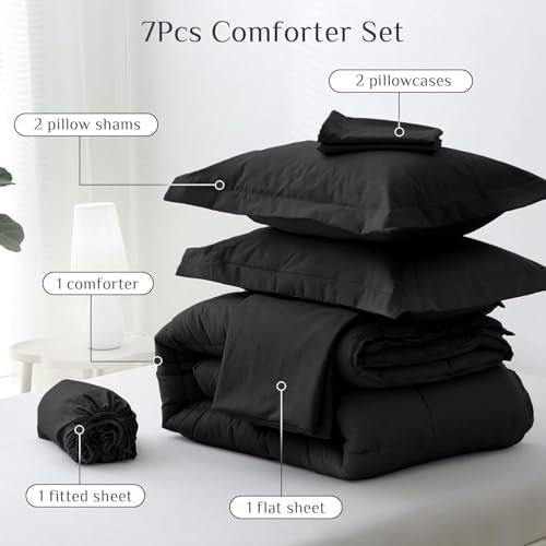 JOLLYVOGUE Queen Comforter Set, Ultra-Soft Bed in a Bag Size 7