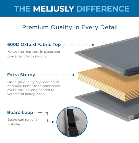 Twin Size Sleeper Sofa Bed Support Board - Permanent Fit for 35x64 Inch Sofa