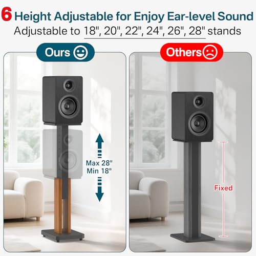 Rimous Height Adjustable Wood Speaker Stands Pair for Bookshelf & Studio Monitors