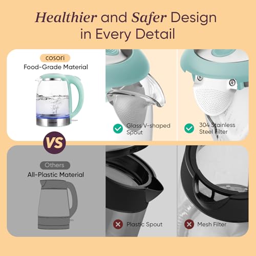 Cosori Electric Kettle, No Plastic Contact With Water, Wide Mouth For Easy Cleaning, Auto Shut Off, 1.7L Tea Kettle & Hot Water Boiler, Water Heater & Teapot, Borosilicate Glass, Black, 1500W