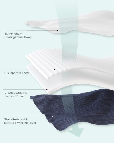 Queen 3-Inch Firm & Soft Memory Foam Mattress Topper with Cover - Re:flip