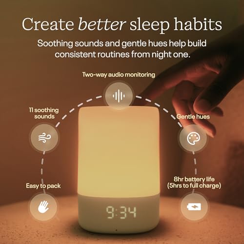 Baby Night Light and Sound Machine - Soothing Sleep & Calm Lighting