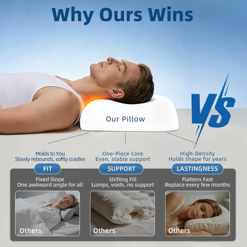 Keeyotek Ergonomic Memory Foam Pillow for Side & Back Sleepers