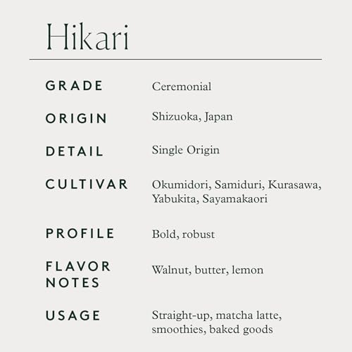 Matchaful Hikari Single Origin Ceremonial Matcha 30g Tin - Premium Japanese Green Tea