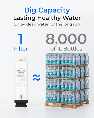 Waterdrop G5P700-RO Filter Replacement for G5P700 Series RO Water Systems - Variation G5P700-RO