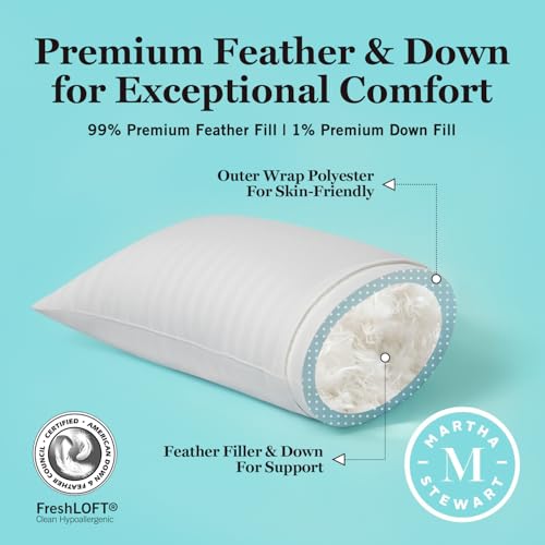 Queen Size Pillow Set of 2 - White, Soft Cotton, Supportive & Plush